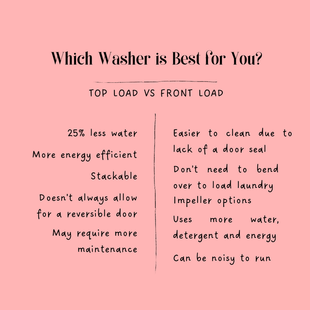 top load vs front load infographic